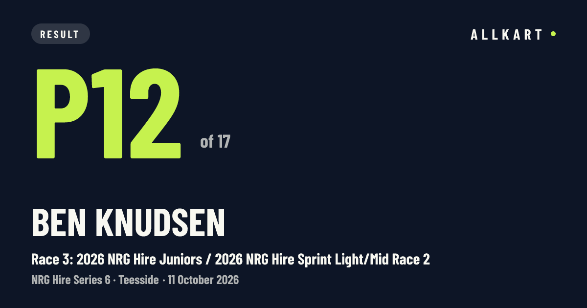 Ben Knudsen: P12 of 17 in Race 3: 2026 NRG Hire Juniors / 2026 NRG Hire Sprint Light/Mid Race 2 at Teesside