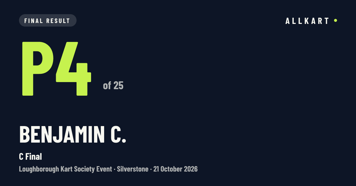 Benjamin C.: P4 of 25 in C Final at Silverstone