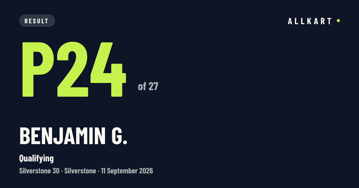 Benjamin G.: P24 of 27 in Qualifying at Silverstone