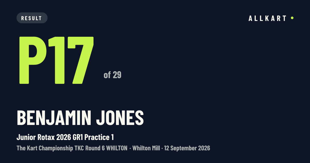 Benjamin Jones: P17 of 29 in Junior Rotax 2026 GR1 Practice 1 at Whilton Mill