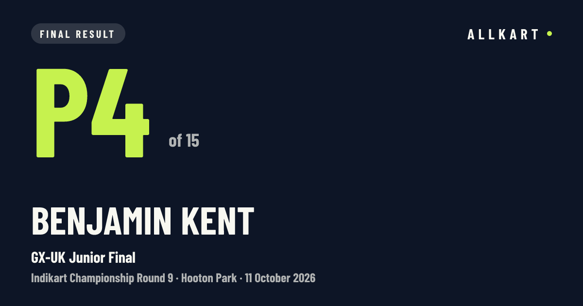 Benjamin Kent: P4 of 15 in GX-UK Junior Final at Hooton Park