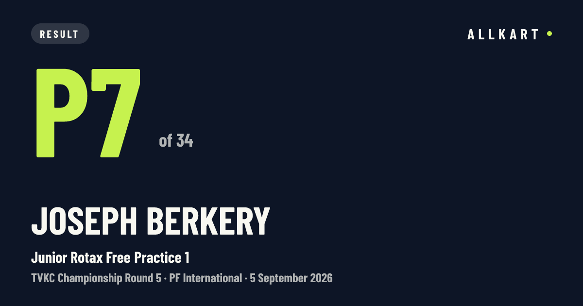 Joseph Berkery: P7 of 34 in Junior Rotax Free Practice 1 at PF International