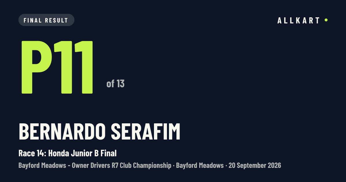 Bernardo SERAFIM: P11 of 13 in Race 14: Honda Junior B Final at Bayford Meadows