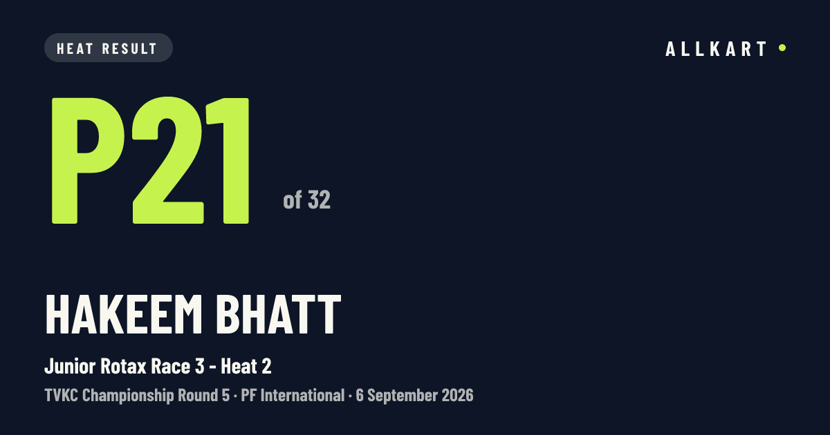 Hakeem Bhatt: P21 of 32 in Junior Rotax Race 3 - Heat 2 at PF International