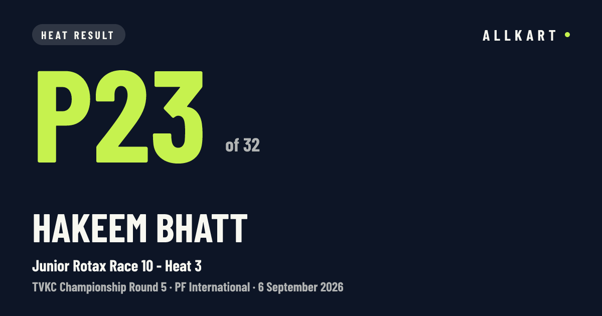 Hakeem Bhatt: P23 of 32 in Junior Rotax Race 10 - Heat 3 at PF International
