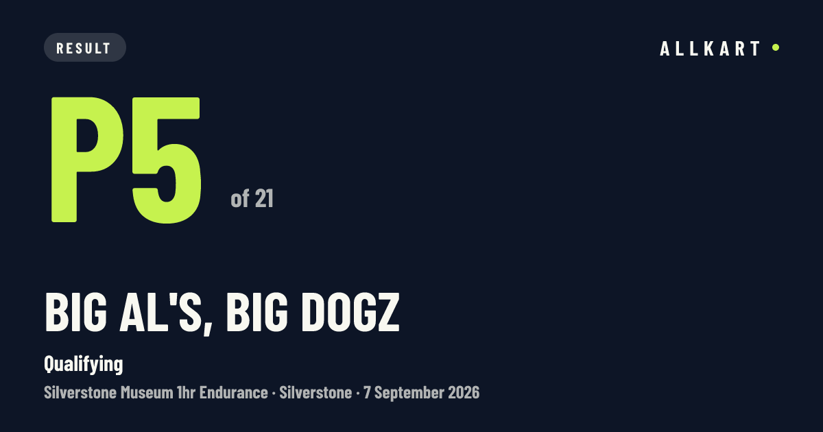 Big Al'S, Big Dogz: P5 of 21 in Qualifying at Silverstone