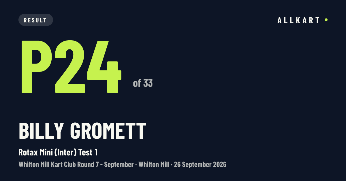 Billy GROMETT: P24 of 33 in Rotax Mini (Inter) Test 1 at Whilton Mill