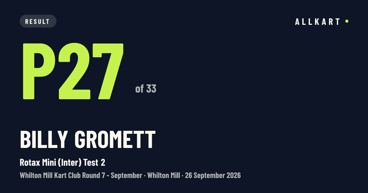 Billy GROMETT: P27 of 33 in Rotax Mini (Inter) Test 2 at Whilton Mill