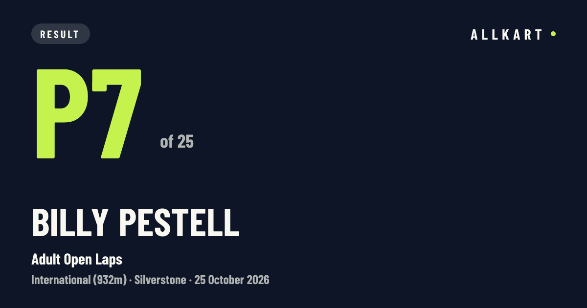 Billy Pestell: P7 of 25 in Adult Open Laps at Silverstone