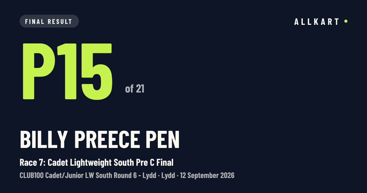 Billy Preece pen: P15 of 21 in Race 7: Cadet Lightweight South Pre C Final at Lydd