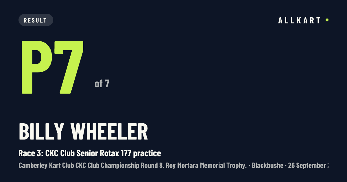 Billy Wheeler: P7 of 7 in Race 3: CKC Club Senior Rotax 177 practice at Blackbushe