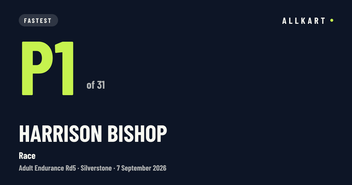 Harrison Bishop: P1 of 31 in Race at Silverstone