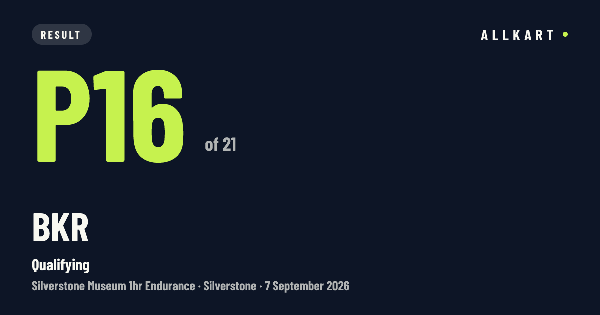 Bkr: P16 of 21 in Qualifying at Silverstone