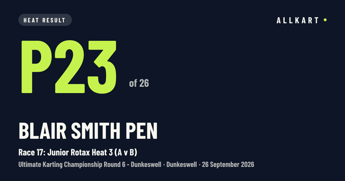 Blair SMITH pen: P23 of 26 in Race 17: Junior Rotax Heat 3 (A v B) at Dunkeswell