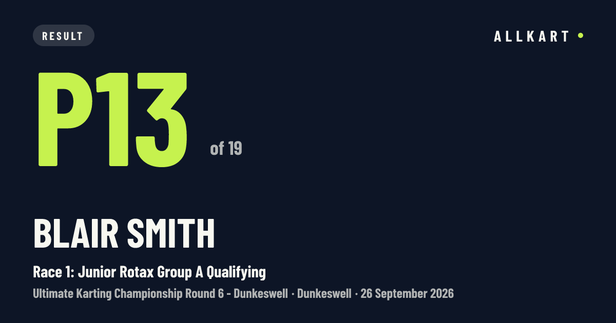 Blair SMITH: P13 of 19 in Race 1: Junior Rotax Group A Qualifying at Dunkeswell