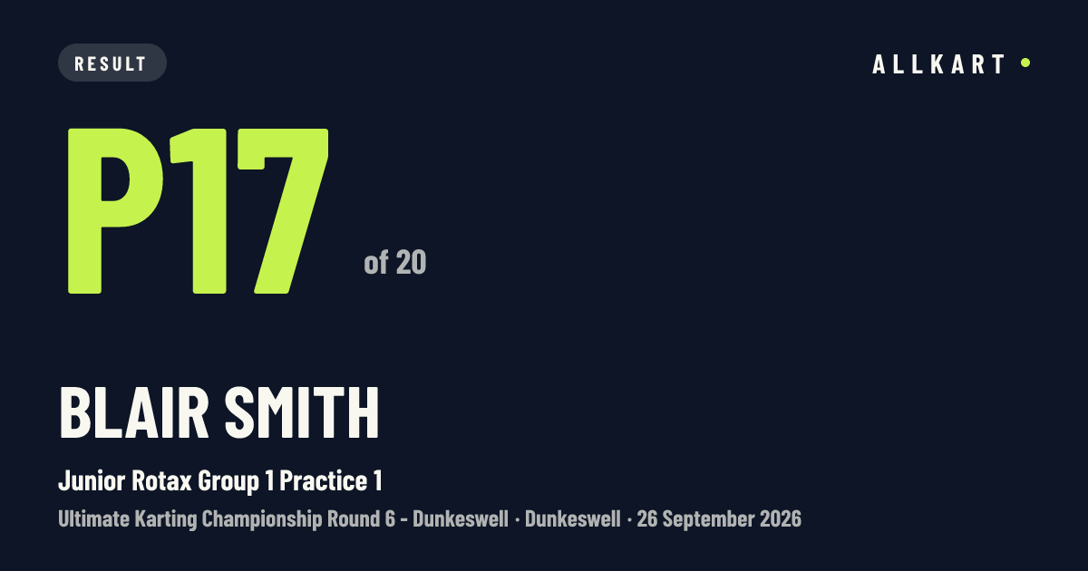 Blair SMITH: P17 of 20 in Junior Rotax Group 1 Practice 1 at Dunkeswell