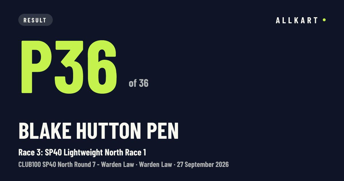 Blake Hutton pen: P36 of 36 in Race 3: SP40 Lightweight North Race 1 at Warden Law