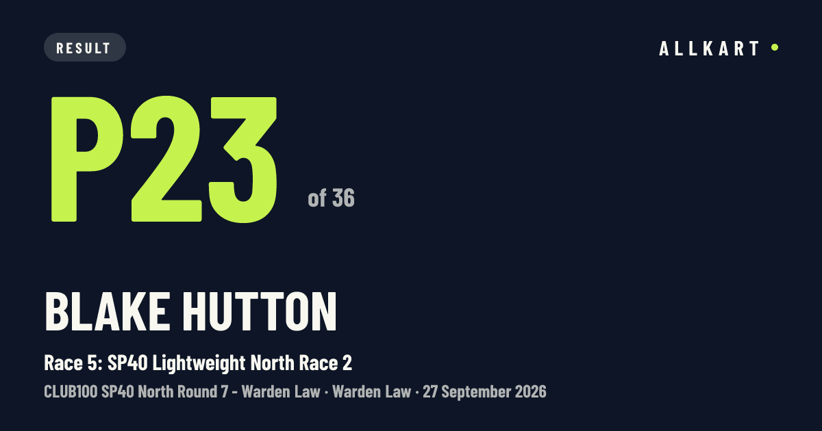 Blake Hutton: P23 of 36 in Race 5: SP40 Lightweight North Race 2 at Warden Law