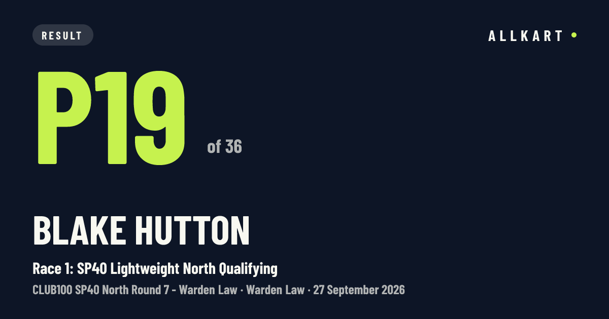 Blake Hutton: P19 of 36 in Race 1: SP40 Lightweight North Qualifying at Warden Law
