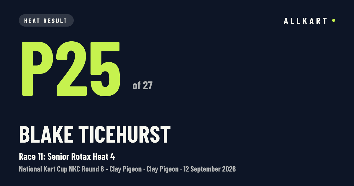 Blake Ticehurst: P25 of 27 in Race 11: Senior Rotax Heat 4 at Clay Pigeon