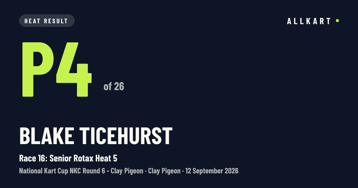 Blake Ticehurst: P4 of 26 in Race 16: Senior Rotax Heat 5 at Clay Pigeon