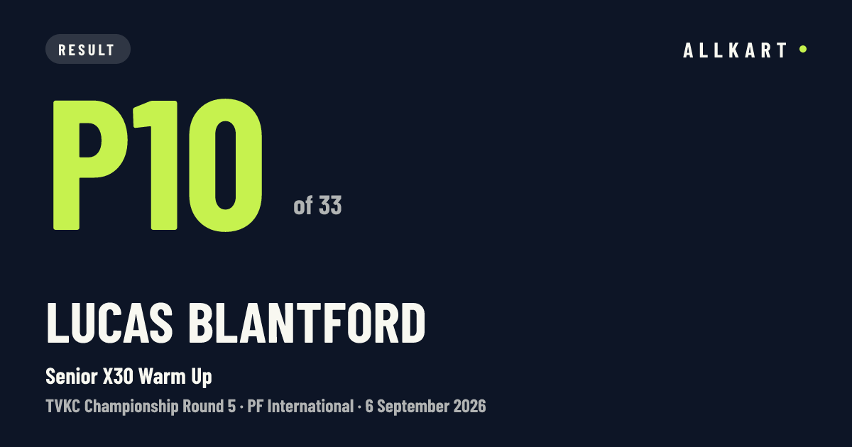 Lucas Blantford: P10 of 33 in Senior X30 Warm Up at PF International
