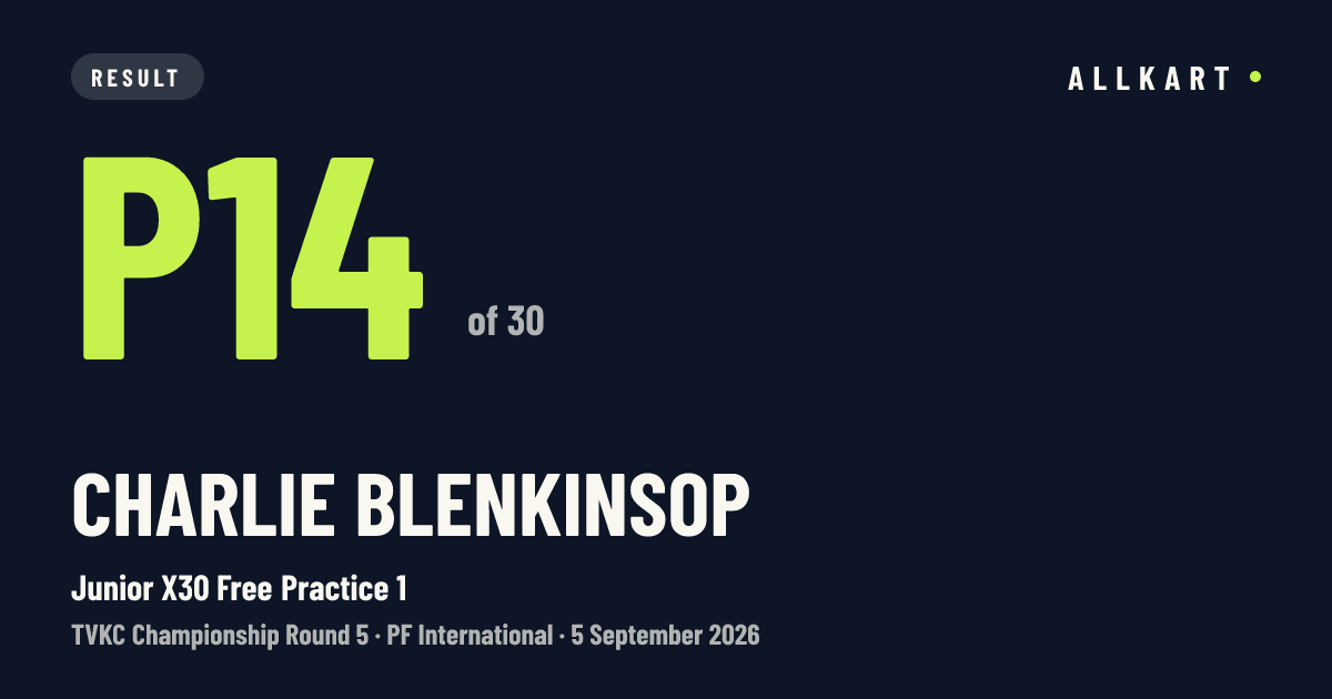 Charlie Blenkinsop: P14 of 30 in Junior X30 Free Practice 1 at PF International