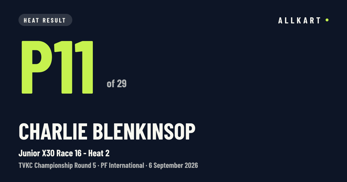 Charlie Blenkinsop: P11 of 29 in Junior X30 Race 16 - Heat 2 at PF International