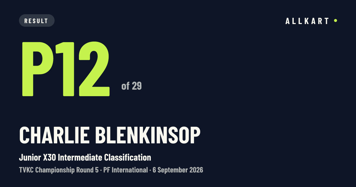 Charlie Blenkinsop: P12 of 29 in Junior X30 Intermediate Classification at PF International