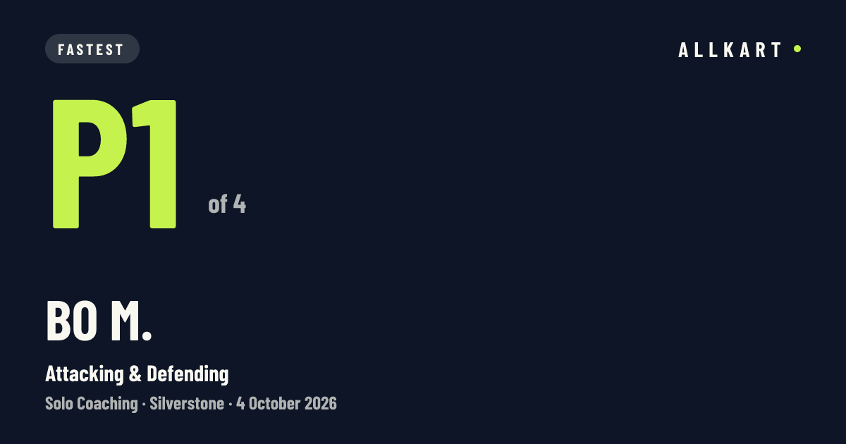 Bo M.: P1 of 4 in Attacking & Defending at Silverstone