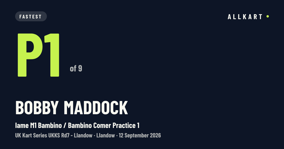 Bobby Maddock: P1 of 9 in Iame M1 Bambino / Bambino Comer Practice 1 at Llandow