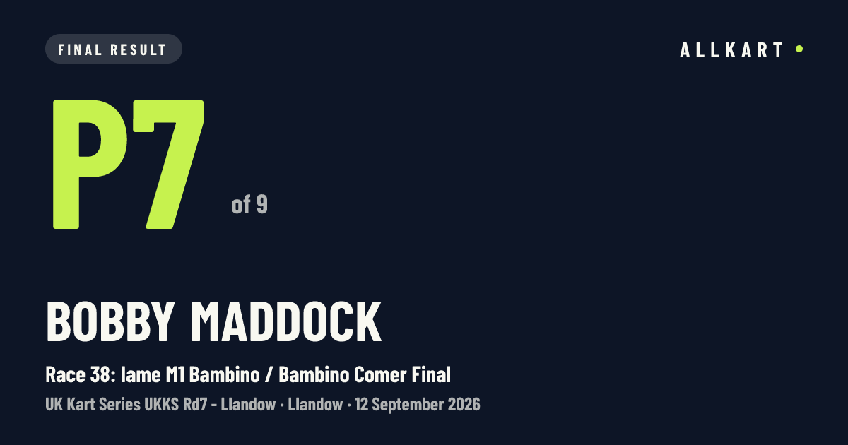 Bobby Maddock: P7 of 9 in Race 38: Iame M1 Bambino / Bambino Comer Final at Llandow