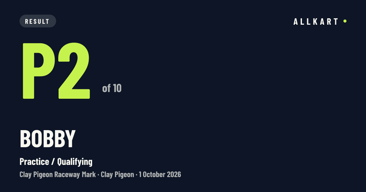 Bobby: P2 of 10 in Practice / Qualifying at Clay Pigeon
