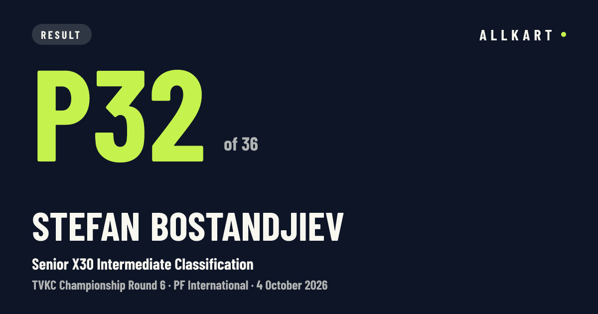 Stefan Bostandjiev: P32 of 36 in Senior X30 Intermediate Classification at PF International