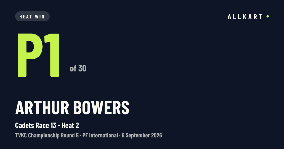 Arthur Bowers: P1 of 30 in Cadets Race 13 - Heat 2 at PF International