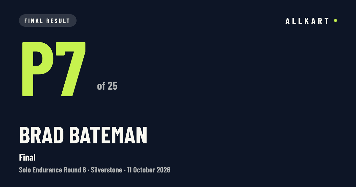 Brad Bateman: P7 of 25 in Final at Silverstone