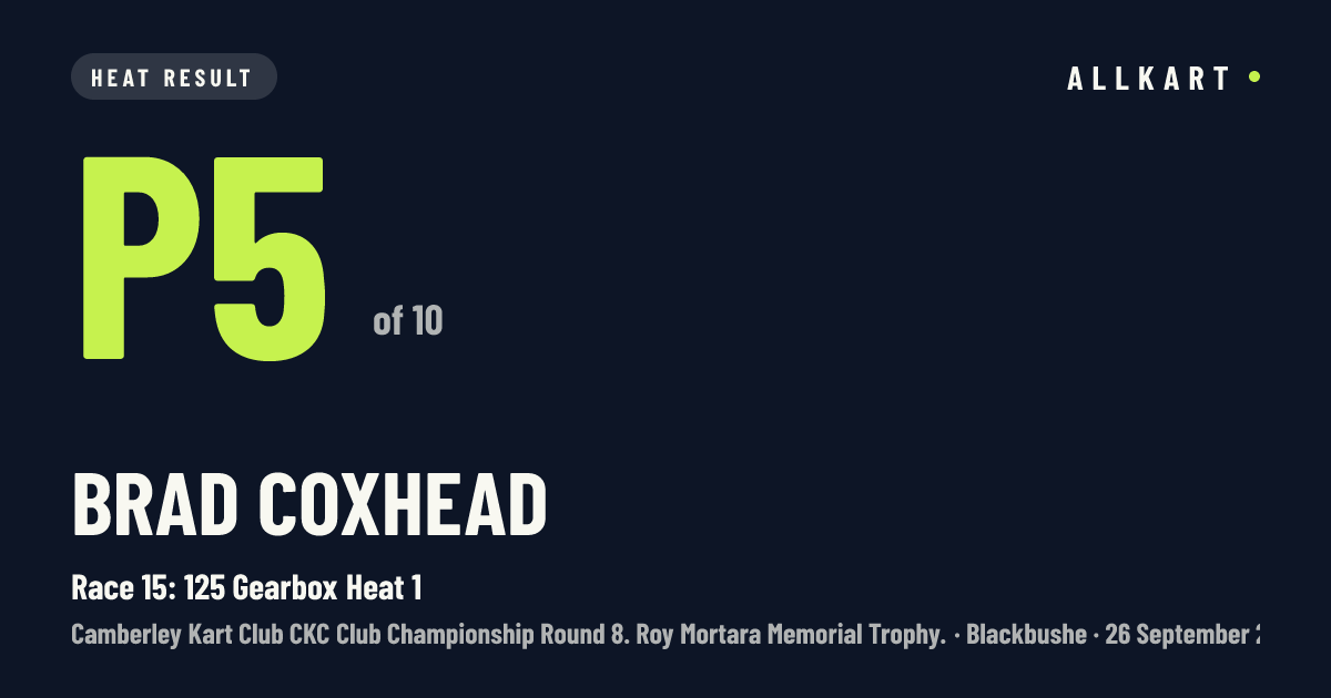 Brad Coxhead: P5 of 10 in Race 15: 125 Gearbox Heat 1 at Blackbushe