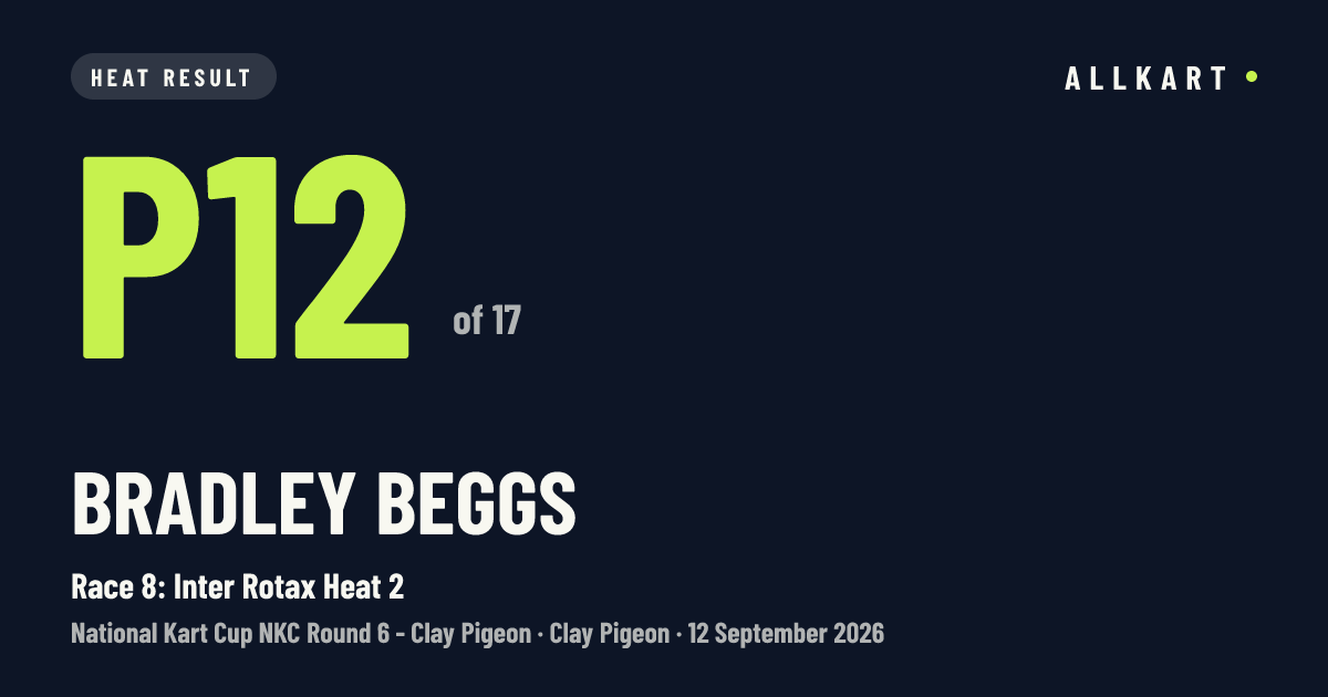 Bradley Beggs: P12 of 17 in Race 8: Inter Rotax Heat 2 at Clay Pigeon