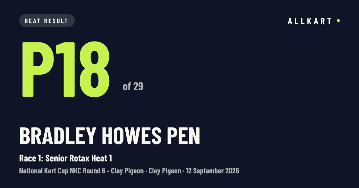 Bradley Howes pen: P18 of 29 in Race 1: Senior Rotax Heat 1 at Clay Pigeon