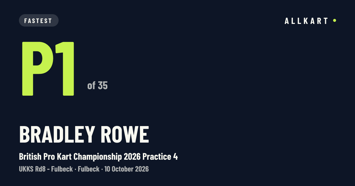 Bradley Rowe: P1 of 35 in British Pro Kart Championship 2026 Practice 4 at Fulbeck