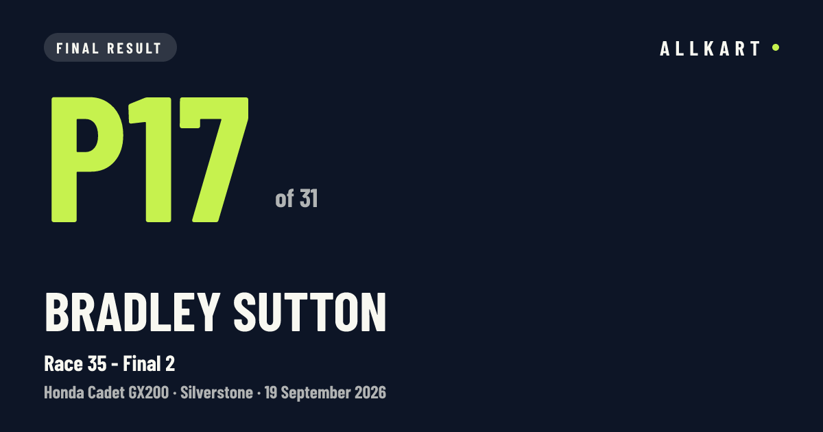 Bradley Sutton: P17 of 31 in Race 35 - Final 2 at Silverstone