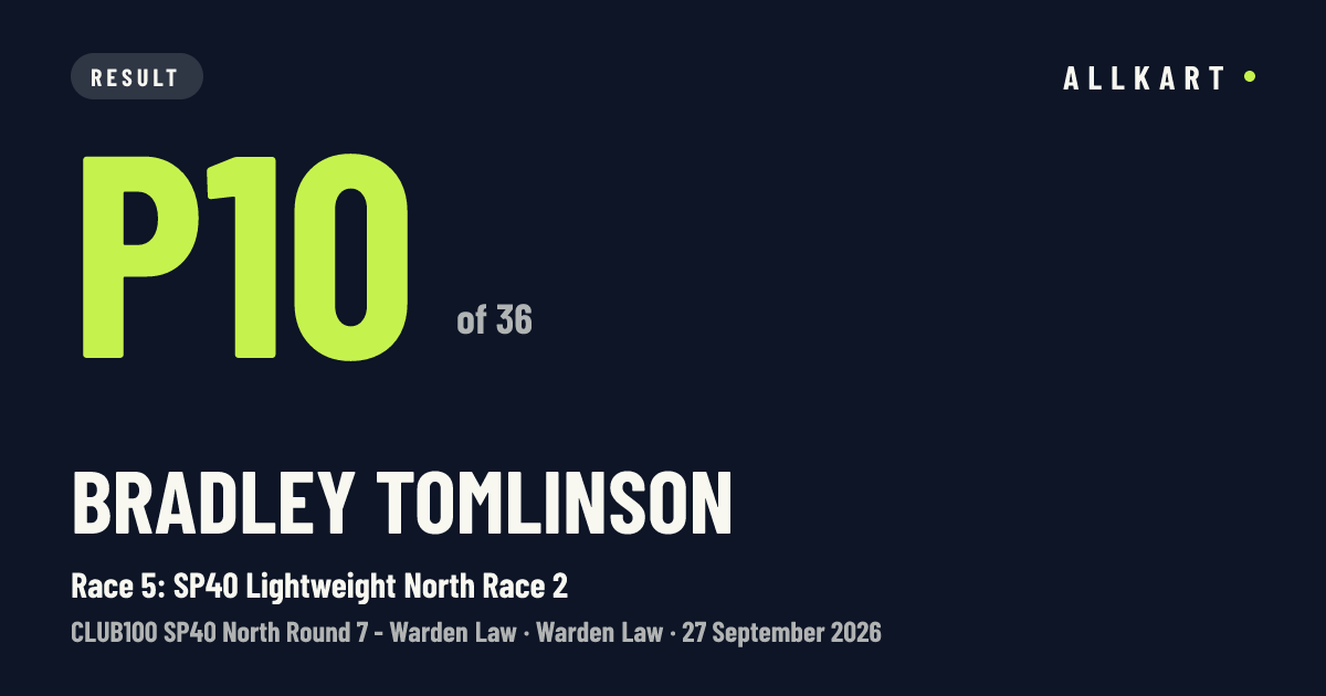 Bradley Tomlinson: P10 of 36 in Race 5: SP40 Lightweight North Race 2 at Warden Law