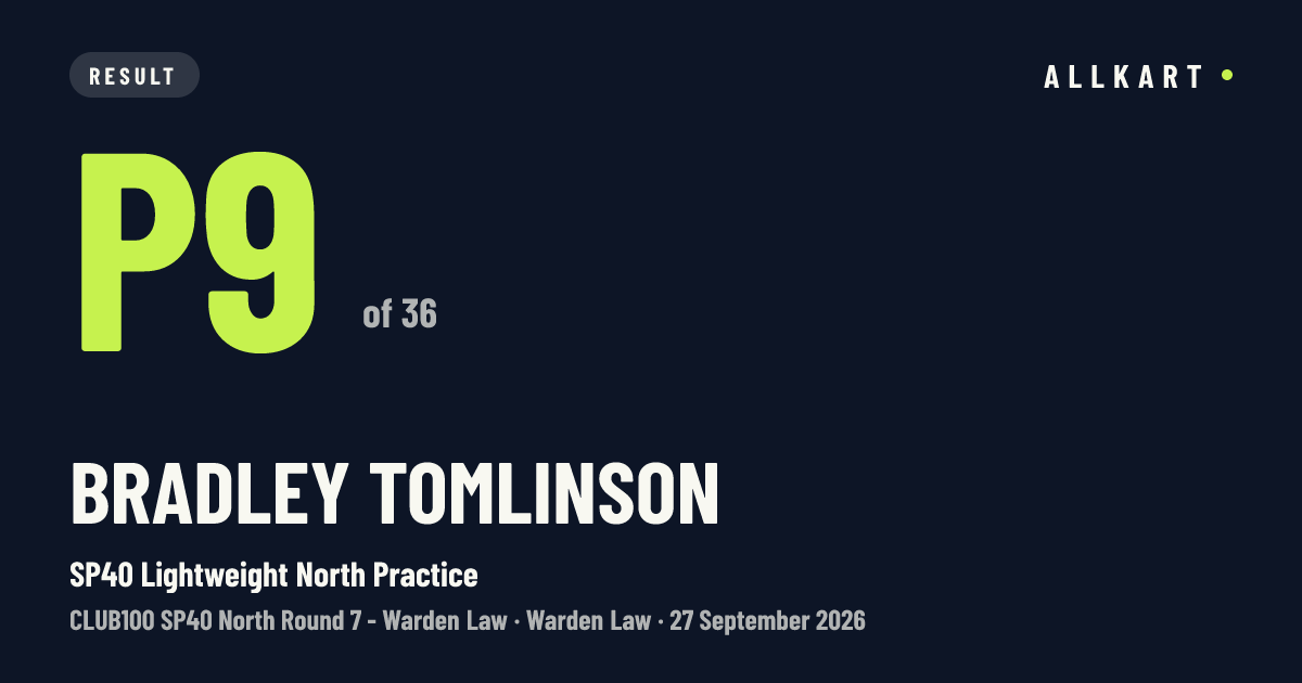 Bradley Tomlinson: P9 of 36 in SP40 Lightweight North Practice at Warden Law