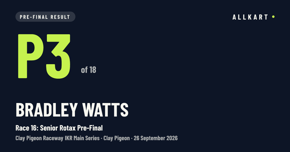 Bradley Watts: P3 of 18 in Race 16: Senior Rotax Pre-Final at Clay Pigeon