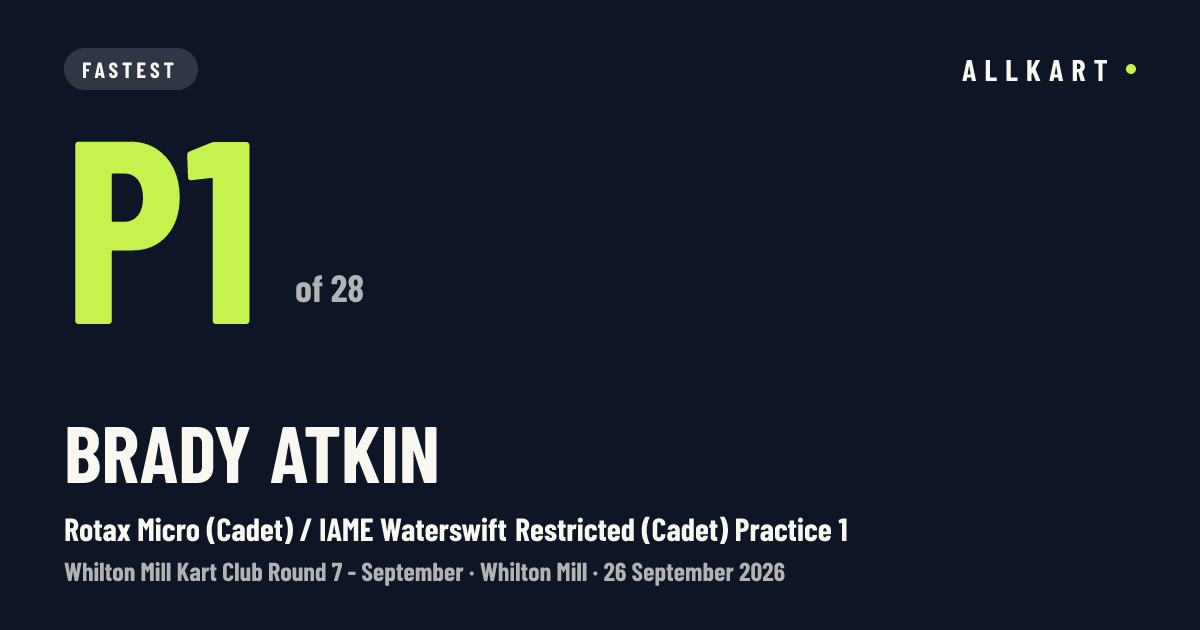 Brady ATKIN: P1 of 28 in Rotax Micro (Cadet) / IAME Waterswift Restricted (Cadet) Practice 1 at Whilton Mill