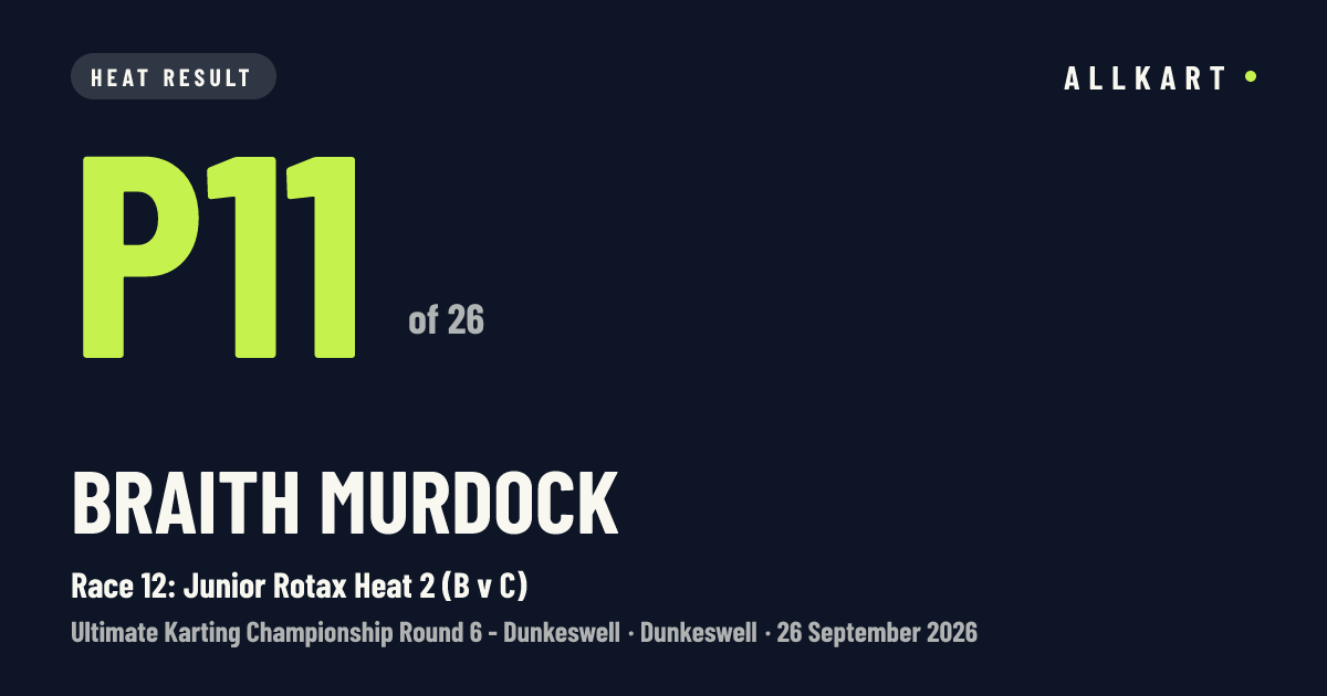 Braith MURDOCK: P11 of 26 in Race 12: Junior Rotax Heat 2 (B v C) at Dunkeswell