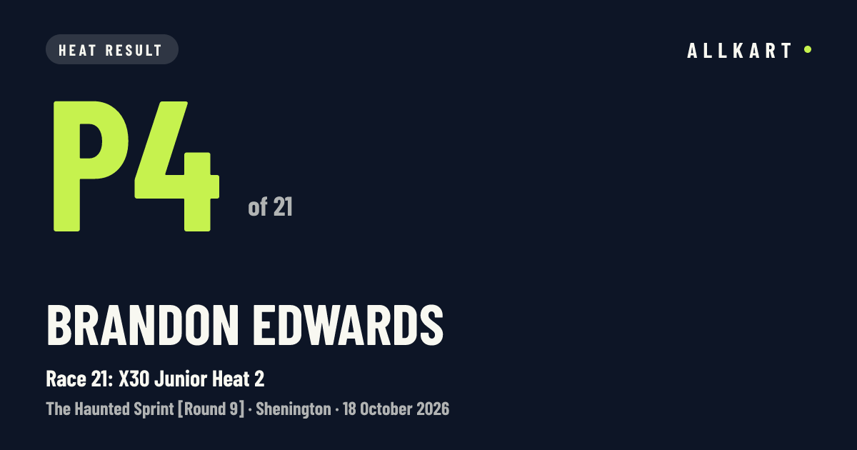 Brandon Edwards: P4 of 21 in Race 21: X30 Junior Heat 2 at Shenington