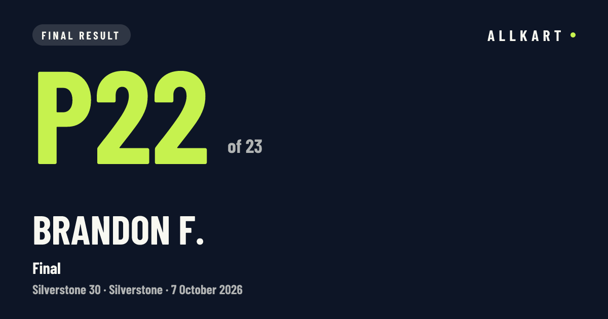 Brandon F.: P22 of 23 in Final at Silverstone