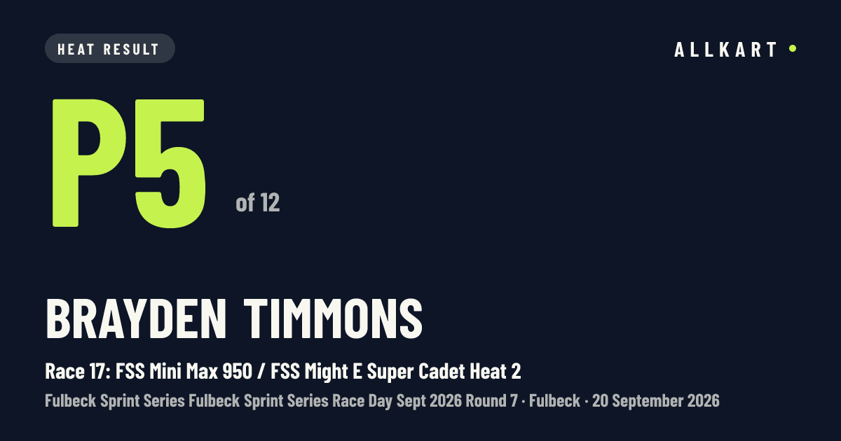 Brayden Timmons: P5 of 12 in Race 17: FSS Mini Max 950 / FSS Might E Super Cadet Heat 2 at Fulbeck