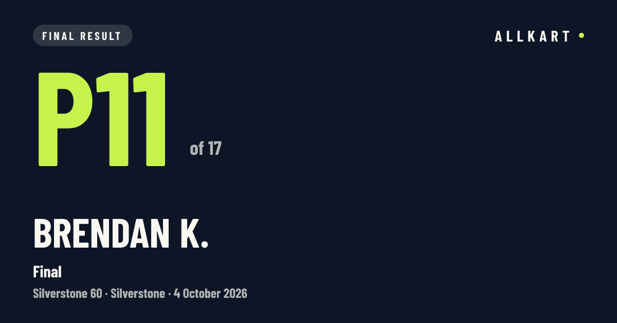 Brendan K.: P11 of 17 in Final at Silverstone